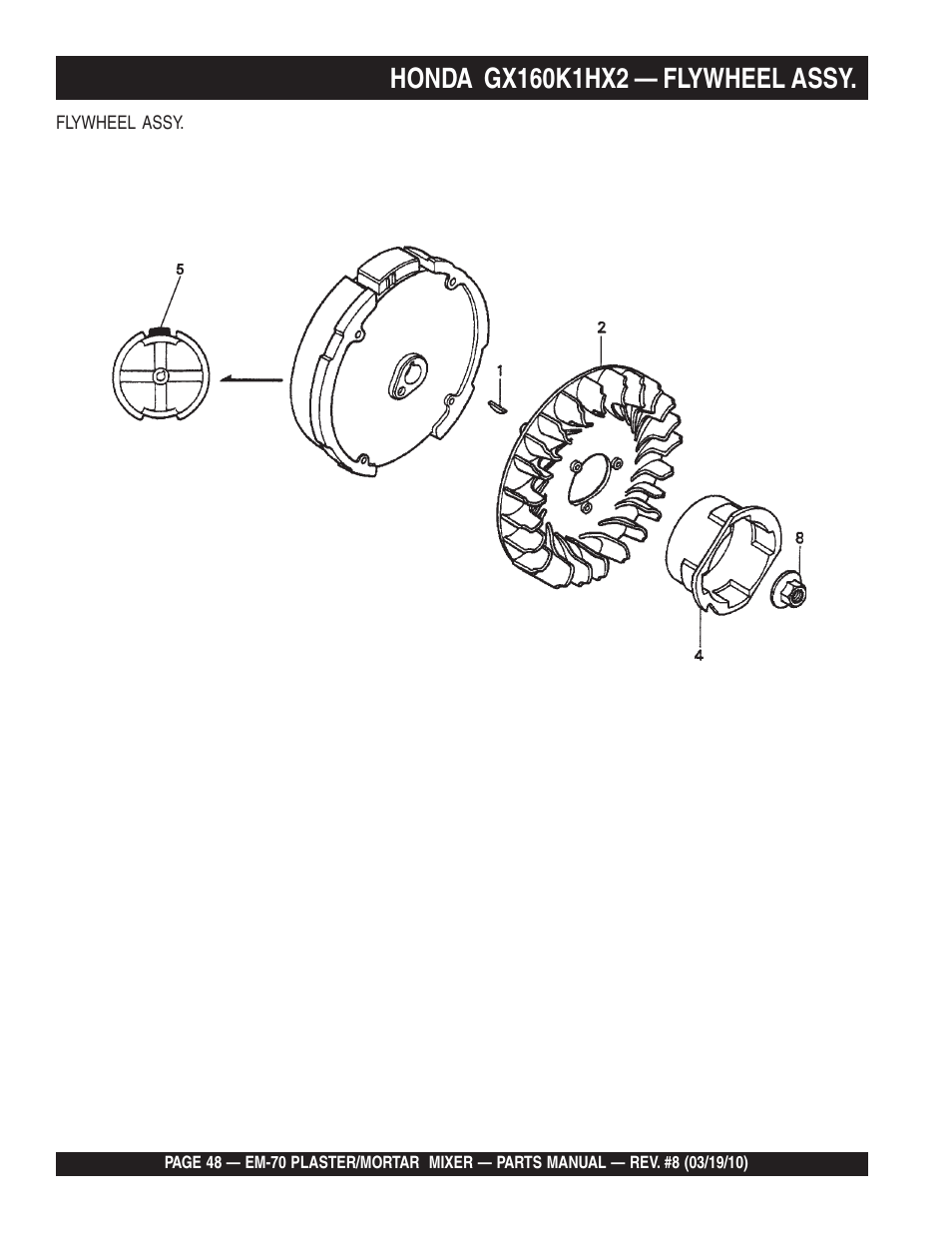 Multiquip EM70P User Manual | Page 48 / 100