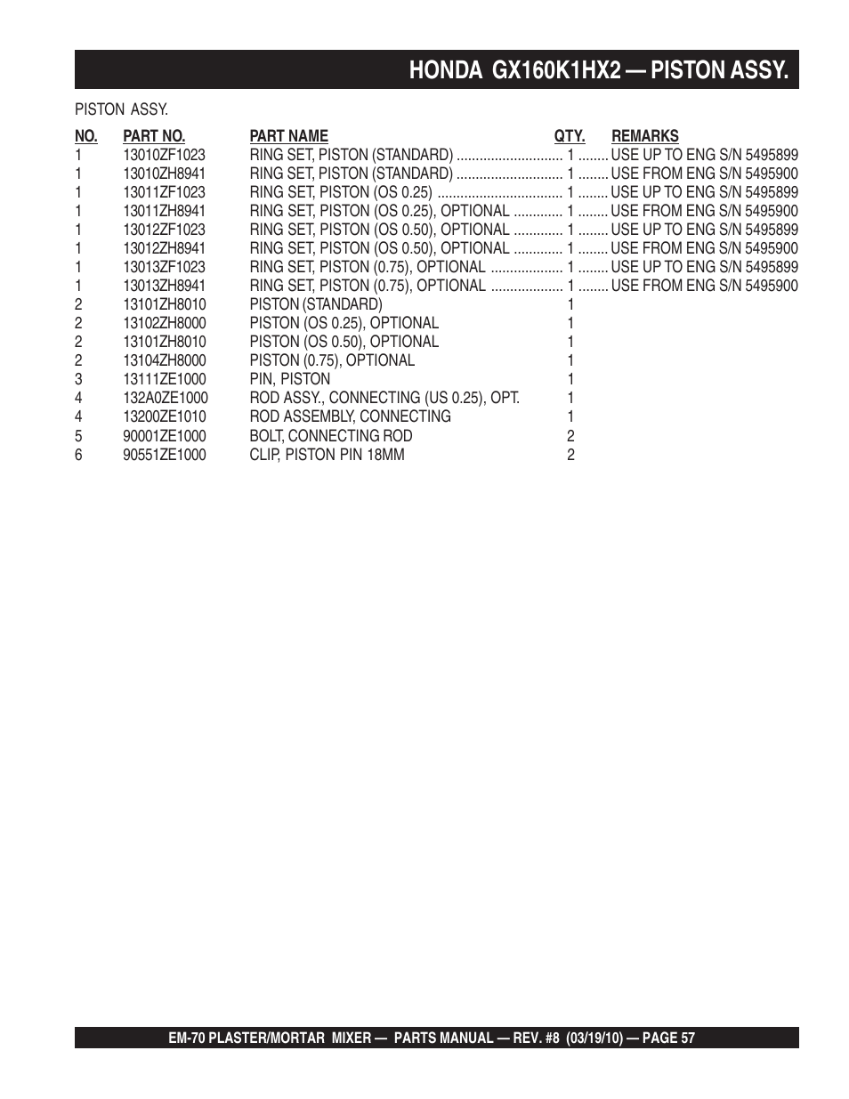 Multiquip EM70P User Manual | Page 57 / 100