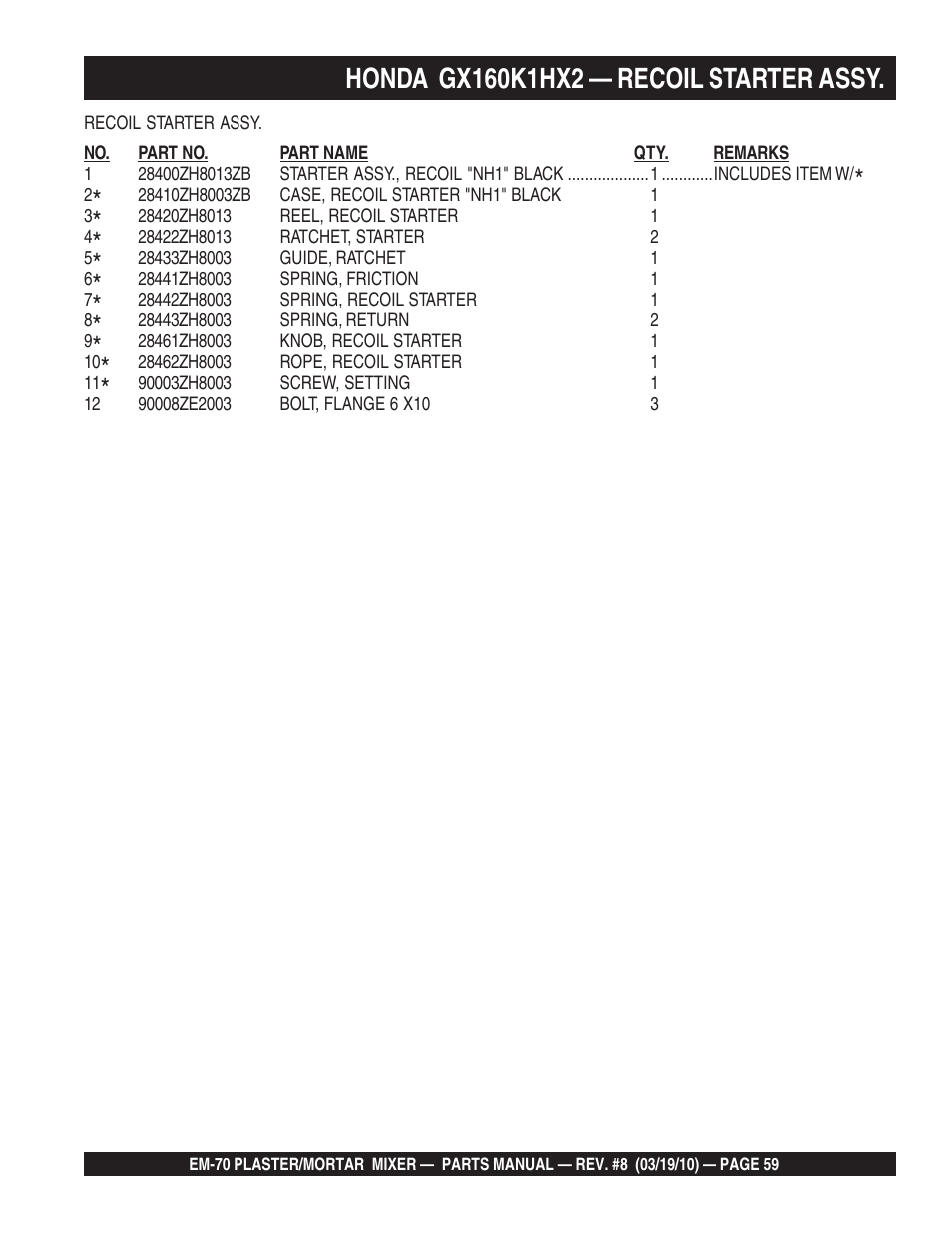 Multiquip EM70P User Manual | Page 59 / 100