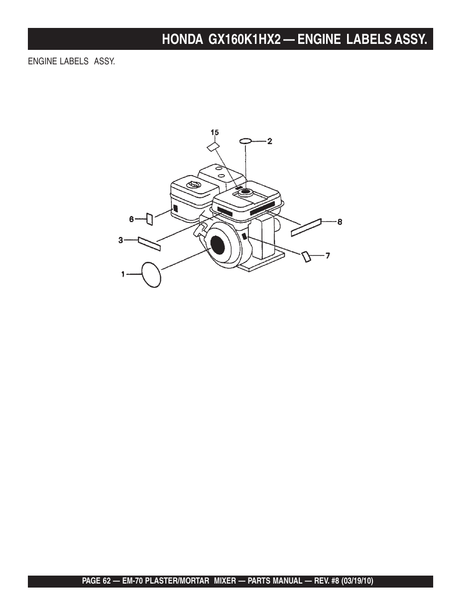 Multiquip EM70P User Manual | Page 62 / 100