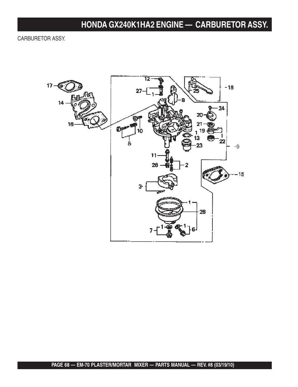 Multiquip EM70P User Manual | Page 68 / 100