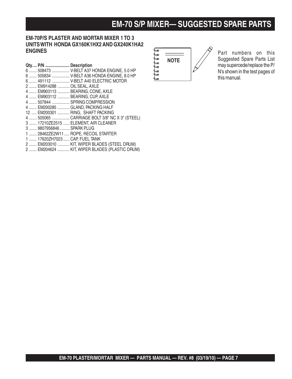 Em-70 s/p mixer— suggested spare parts | Multiquip EM70P User Manual | Page 7 / 100