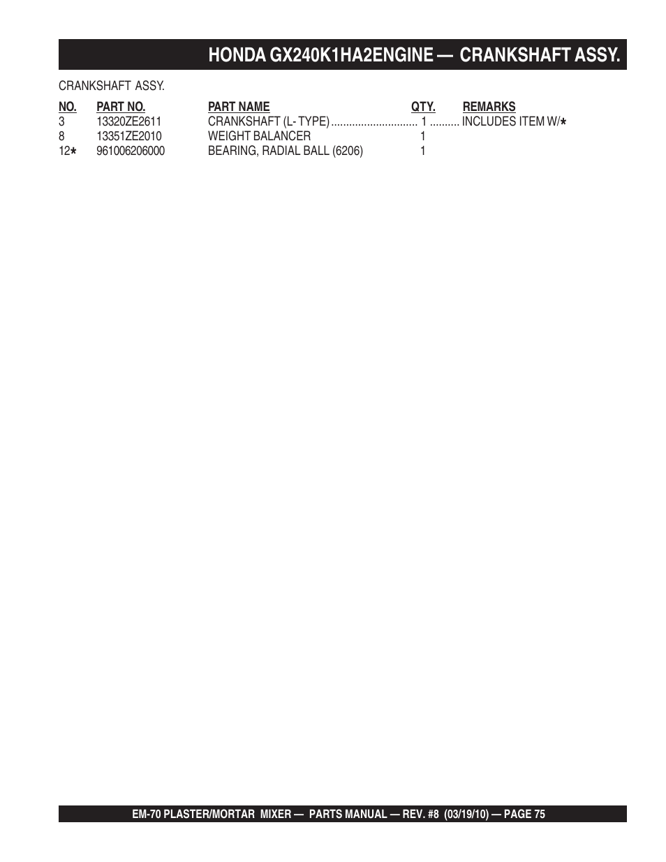 Multiquip EM70P User Manual | Page 75 / 100