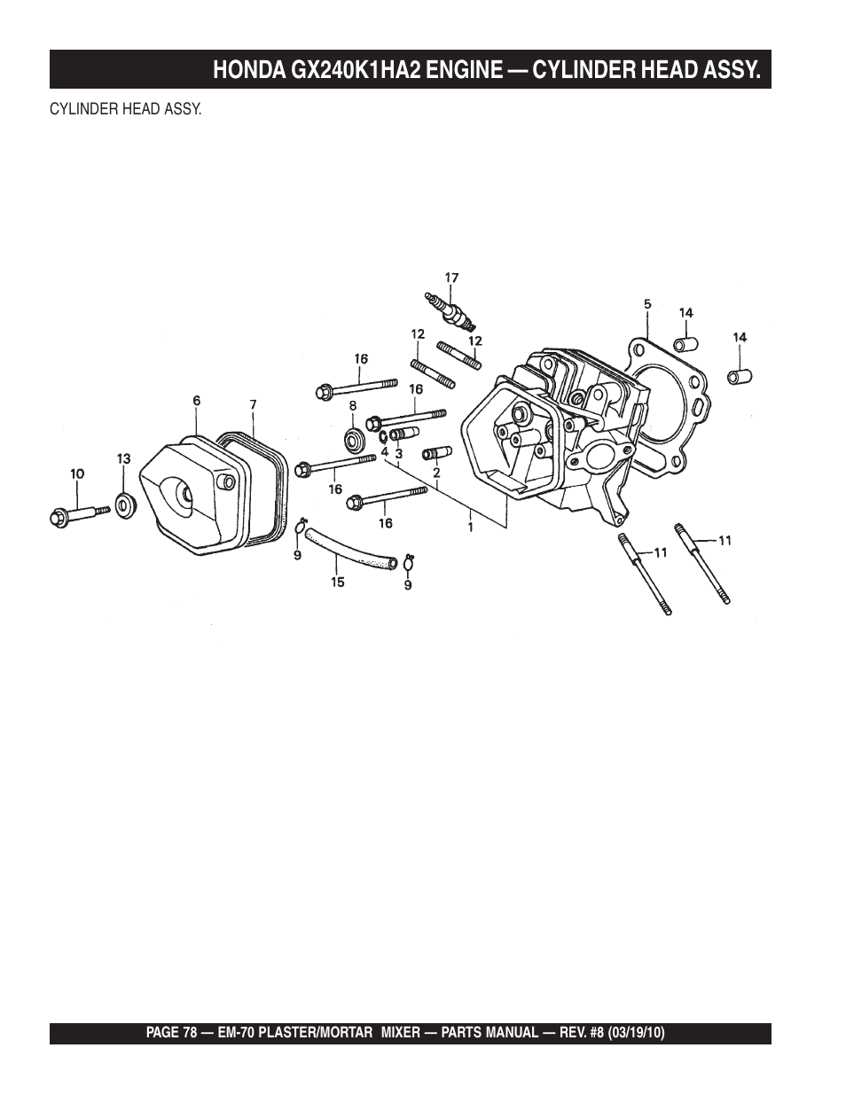 Multiquip EM70P User Manual | Page 78 / 100