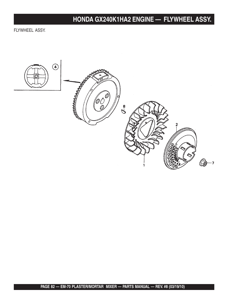 Multiquip EM70P User Manual | Page 82 / 100