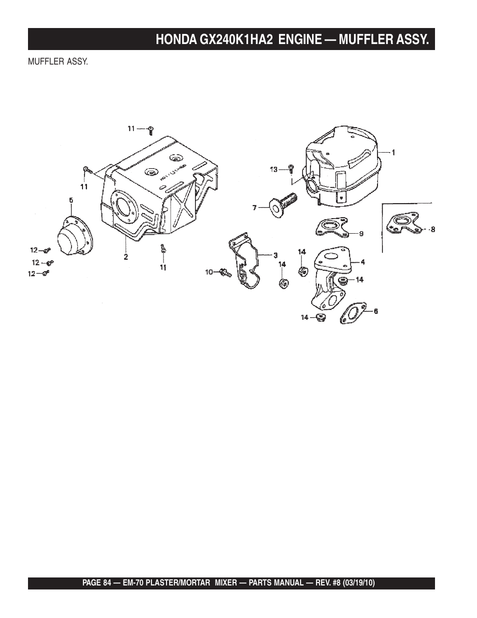 Multiquip EM70P User Manual | Page 84 / 100