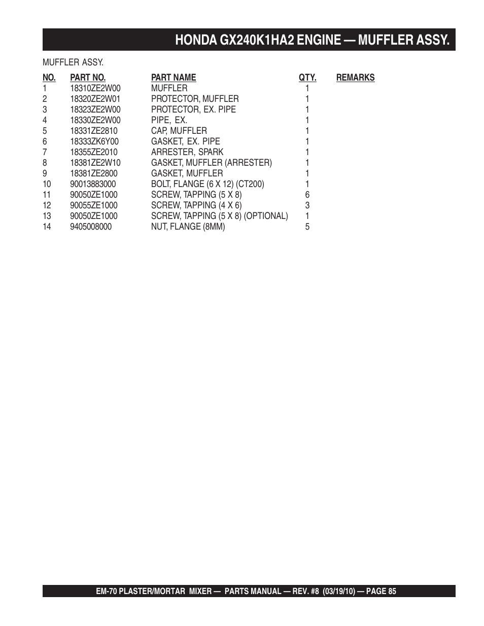 Multiquip EM70P User Manual | Page 85 / 100