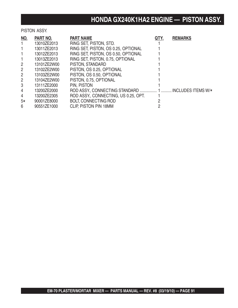Multiquip EM70P User Manual | Page 91 / 100