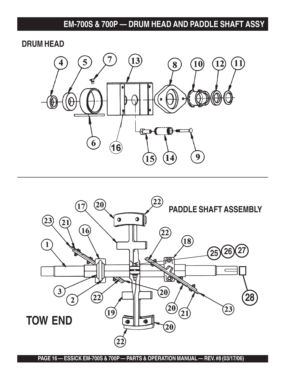 Tow end | Multiquip EM700P User Manual | Page 16 / 30