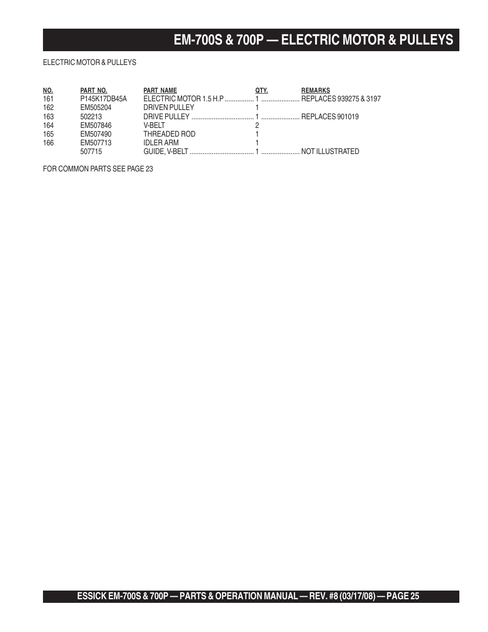 Multiquip EM700P User Manual | Page 25 / 30