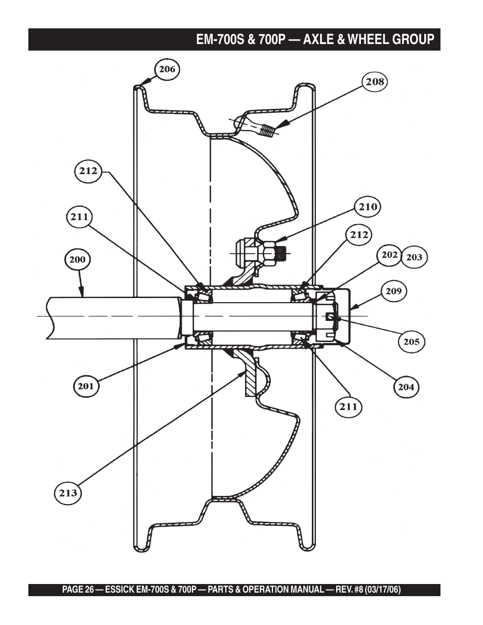 Multiquip EM700P User Manual | Page 26 / 30