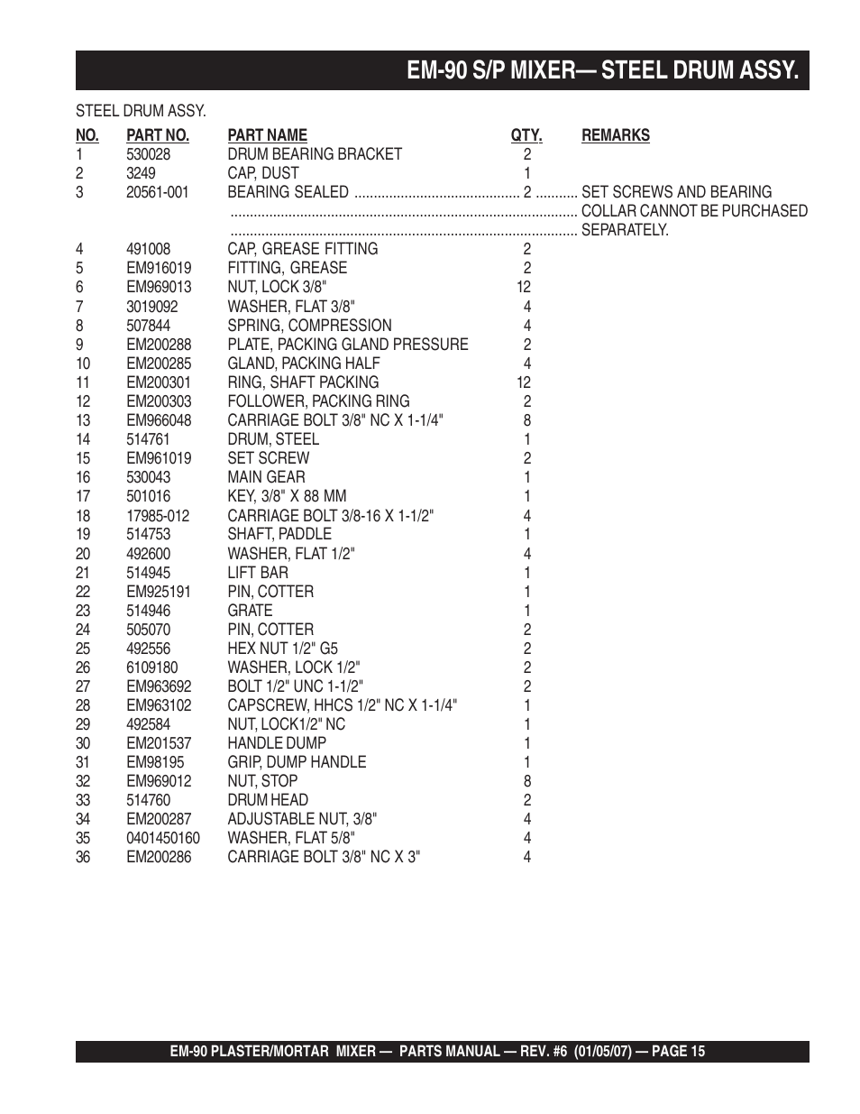 Em-90 s/p mixer— steel drum assy | Multiquip EM90P User Manual | Page 15 / 66