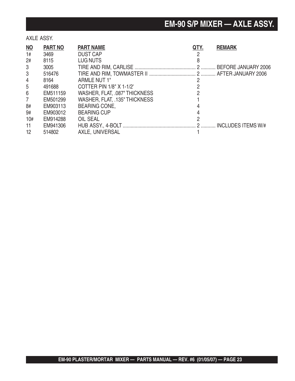 Em-90 s/p mixer — axle assy | Multiquip EM90P User Manual | Page 23 / 66