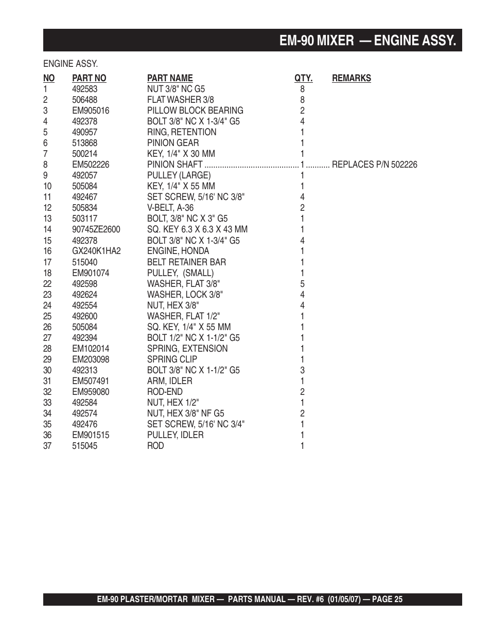 Em-90 mixer — engine assy | Multiquip EM90P User Manual | Page 25 / 66