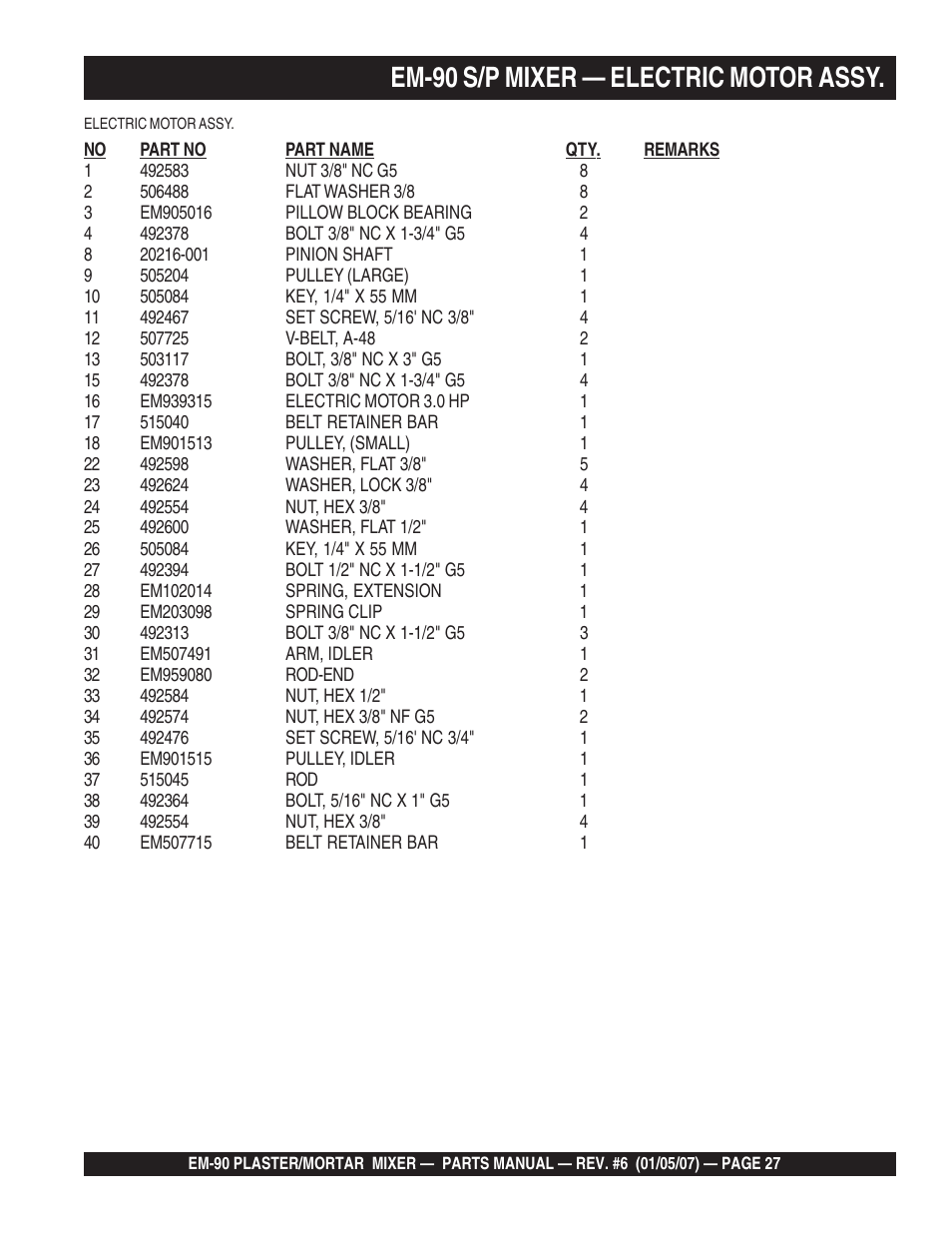 Em-90 s/p mixer — electric motor assy | Multiquip EM90P User Manual | Page 27 / 66