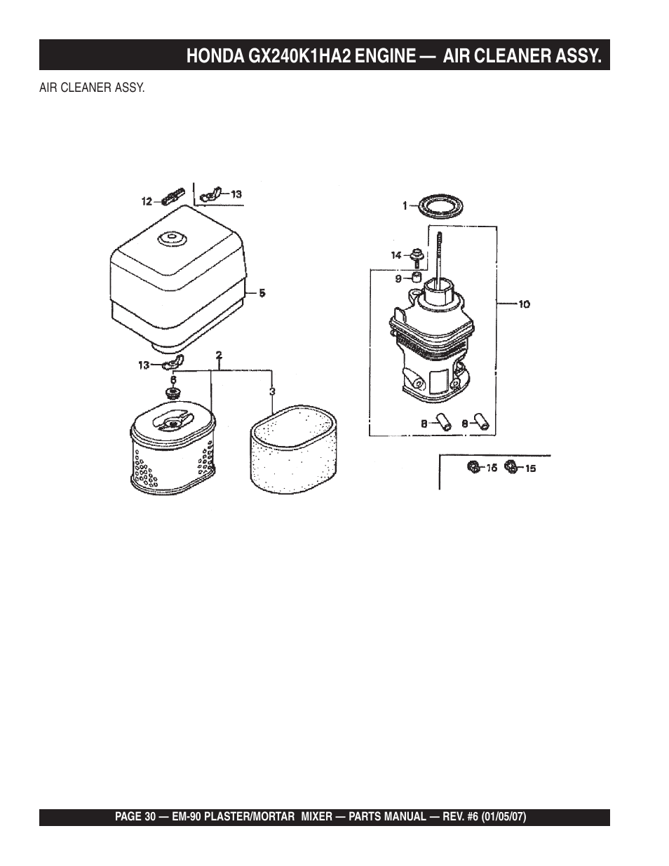 Multiquip EM90P User Manual | Page 30 / 66