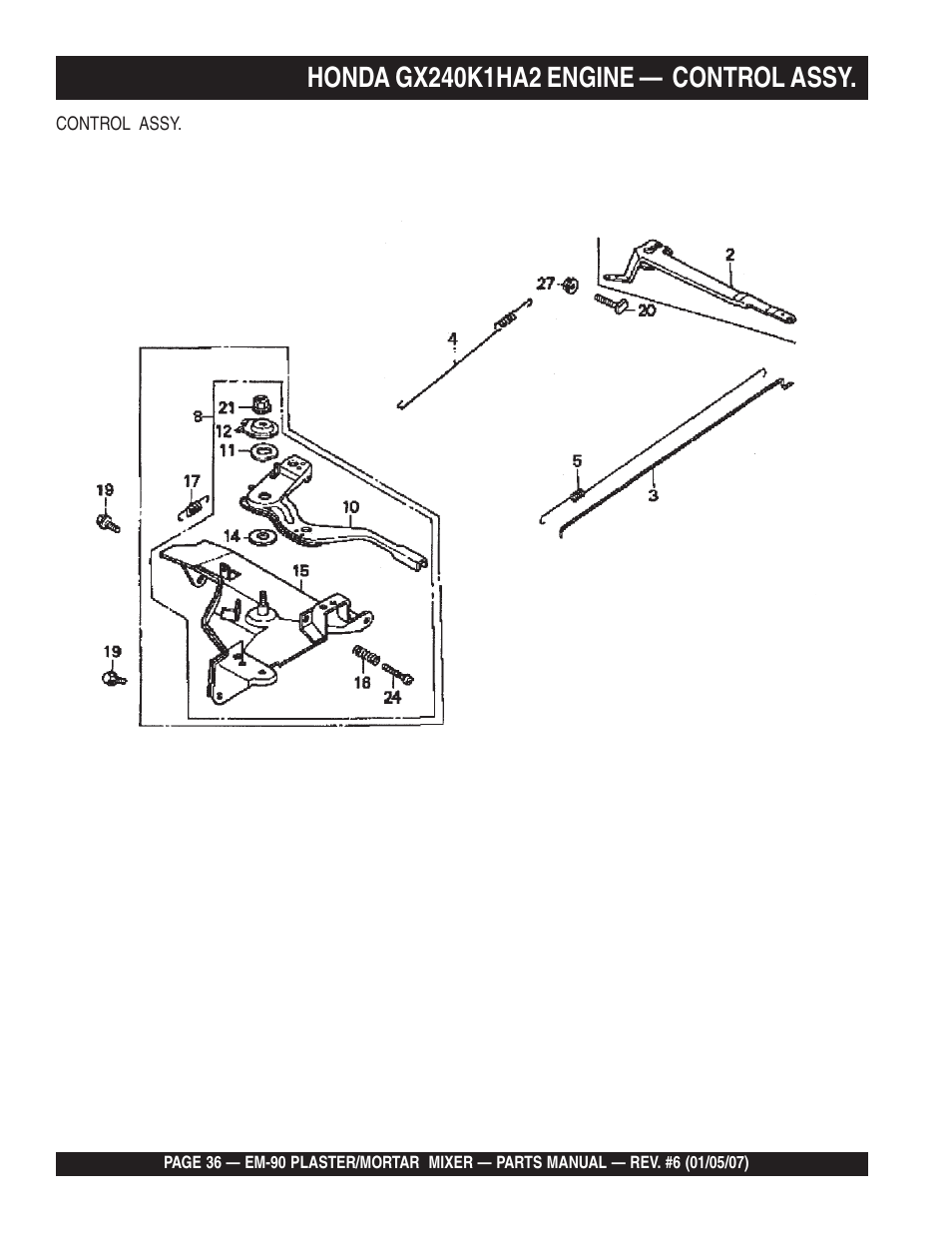 Multiquip EM90P User Manual | Page 36 / 66