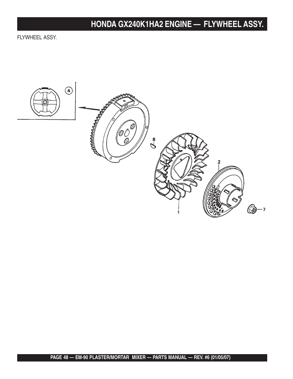 Multiquip EM90P User Manual | Page 48 / 66