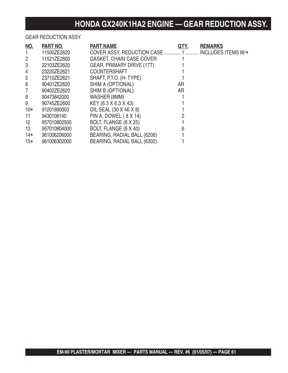 Multiquip EM90P User Manual | Page 61 / 66