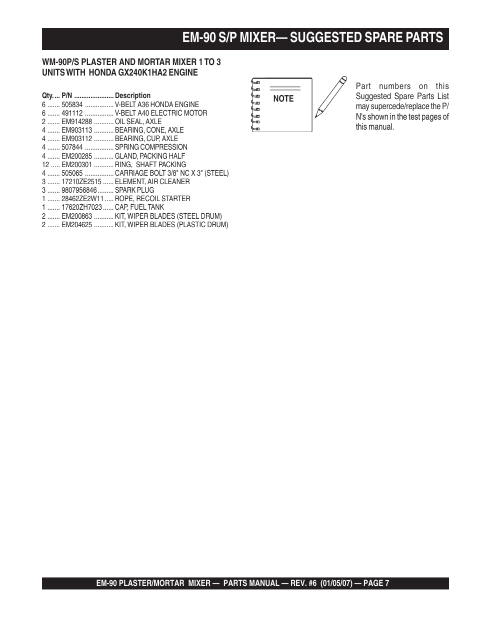 Em-90 s/p mixer— suggested spare parts | Multiquip EM90P User Manual | Page 7 / 66