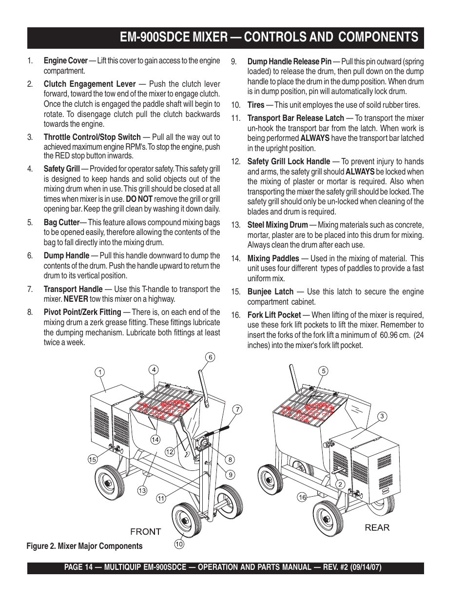 Em-900sdce mixer — controls and components | Multiquip EM900SDCE User Manual | Page 14 / 44