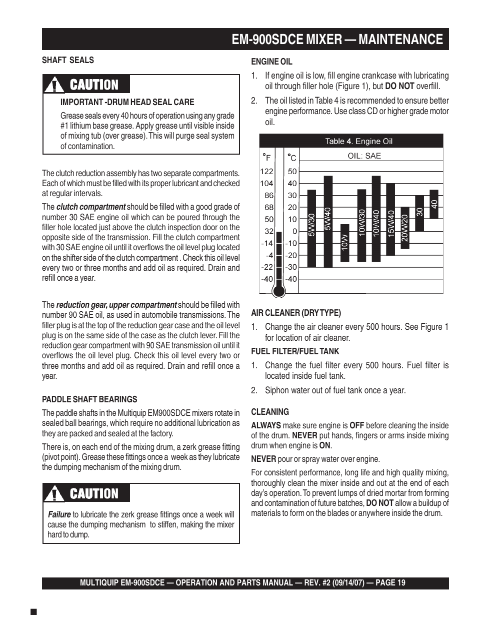Em-900sdce mixer — maintenance, Cauti, Cauti caution | Multiquip EM900SDCE User Manual | Page 19 / 44