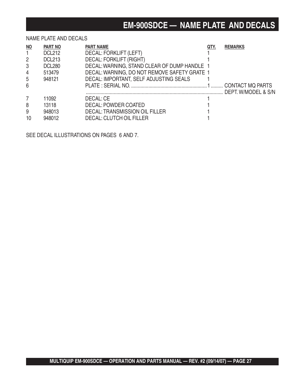 Em-900sdce — name plate and decals | Multiquip EM900SDCE User Manual | Page 27 / 44