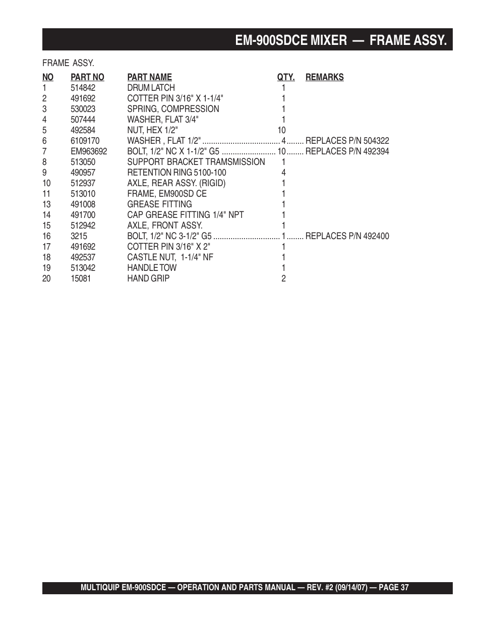 Em-900sdce mixer — frame assy | Multiquip EM900SDCE User Manual | Page 37 / 44