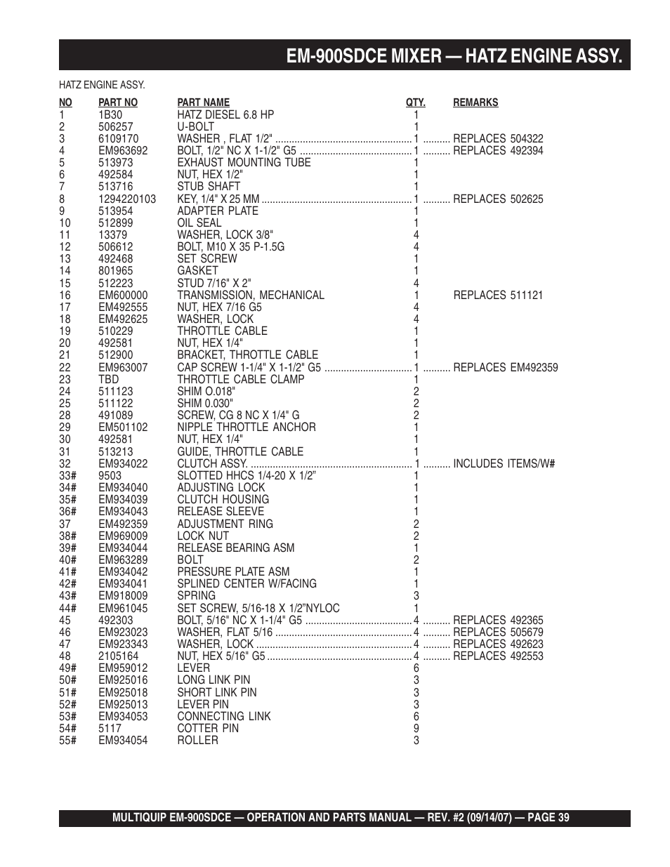 Em-900sdce mixer — hatz engine assy | Multiquip EM900SDCE User Manual | Page 39 / 44