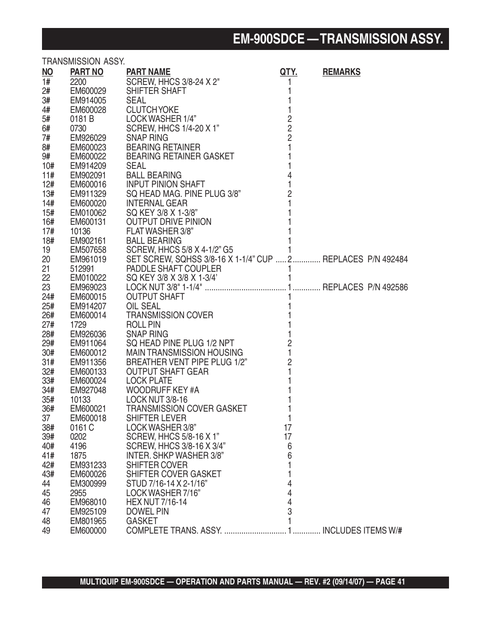 Em-900sdce — transmission assy | Multiquip EM900SDCE User Manual | Page 41 / 44