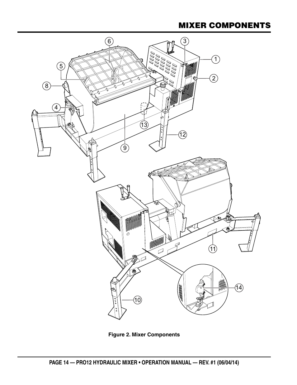 Mixer components | Multiquip PRO12E53 User Manual | Page 14 / 38