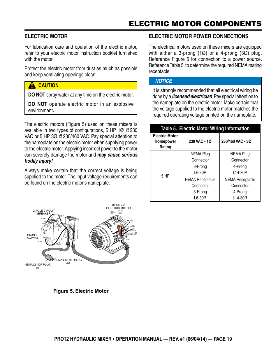 Electric motor components, Electric motor, Electric motor power connections | Figure 5. electric motor | Multiquip PRO12E53 User Manual | Page 19 / 38