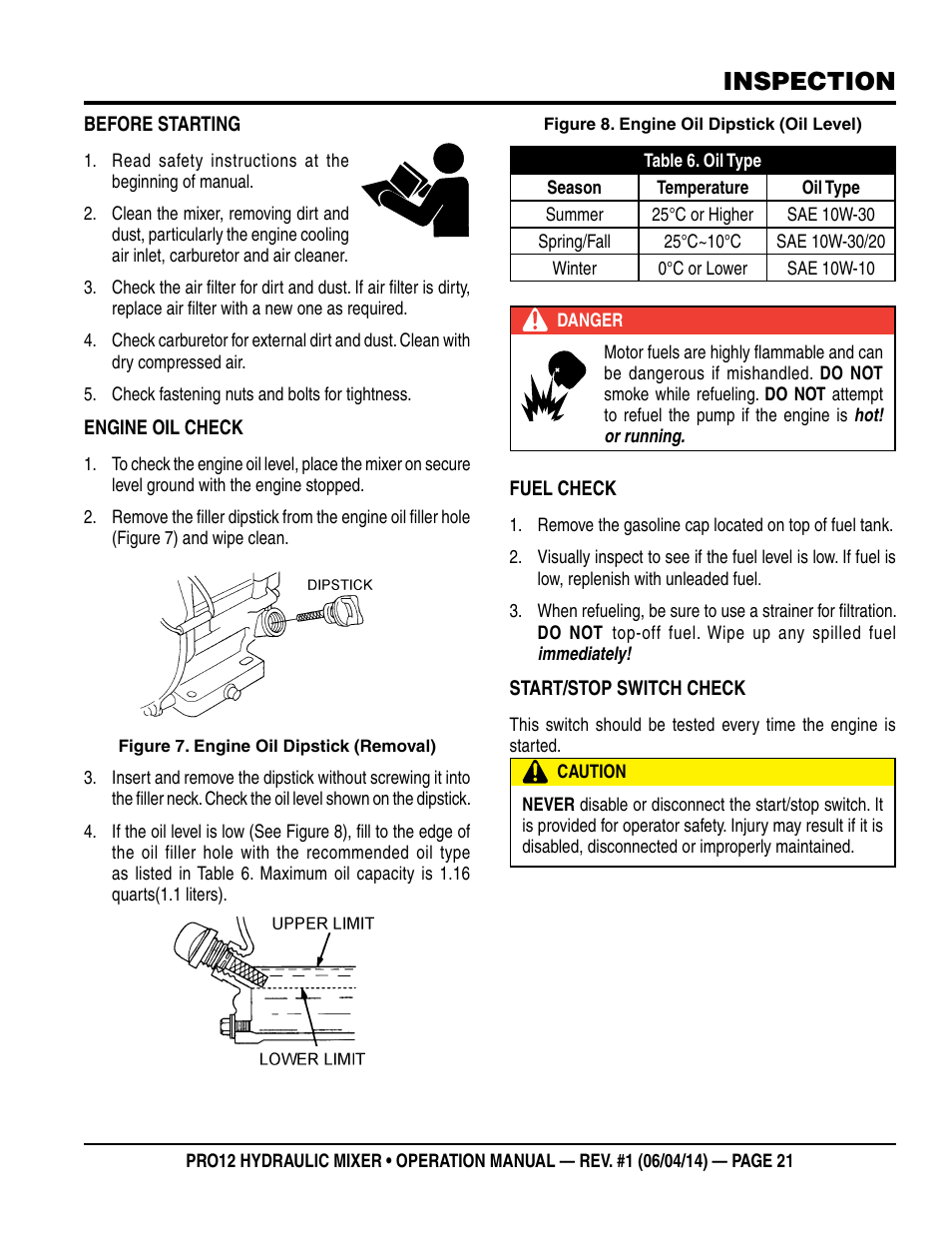 Inspection | Multiquip PRO12E53 User Manual | Page 21 / 38