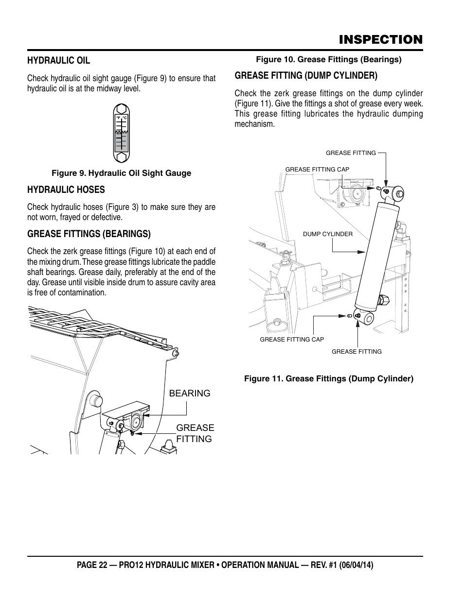 Inspection | Multiquip PRO12E53 User Manual | Page 22 / 38