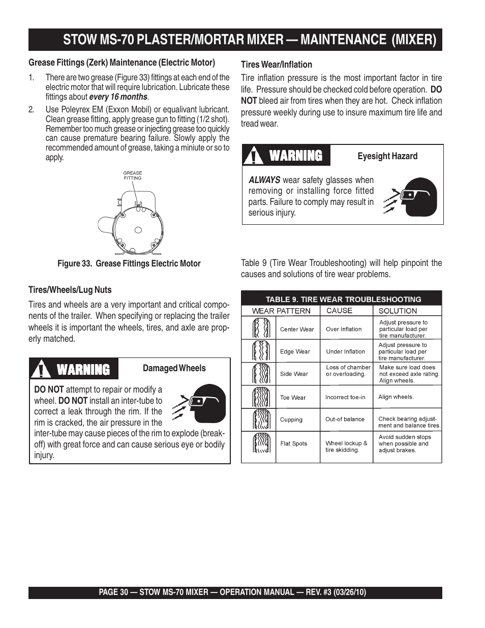 Warning | Multiquip MS70 User Manual | Page 30 / 94