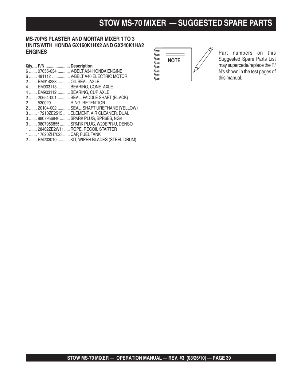Stow ms-70 mixer — suggested spare parts | Multiquip MS70 User Manual | Page 39 / 94