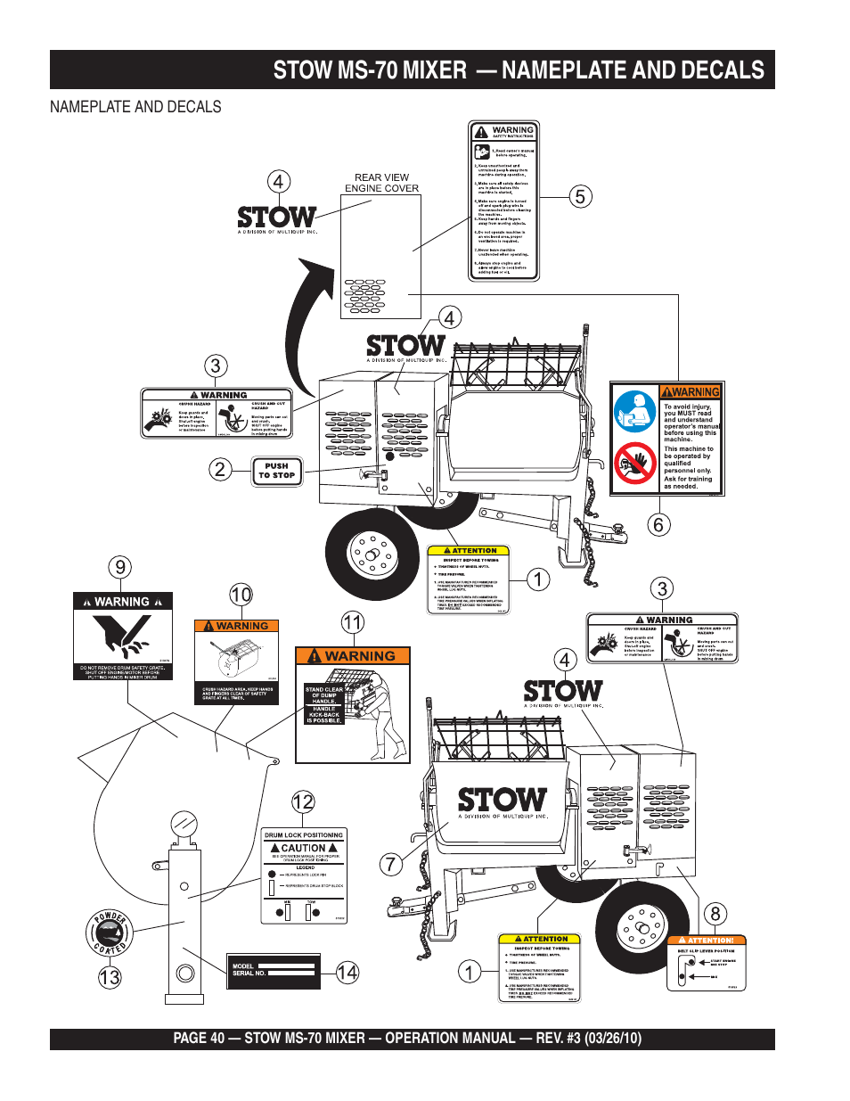 Stow ms-70 mixer — nameplate and decals | Multiquip MS70 User Manual | Page 40 / 94