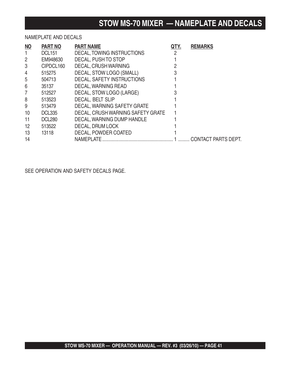 Stow ms-70 mixer — nameplate and decals | Multiquip MS70 User Manual | Page 41 / 94