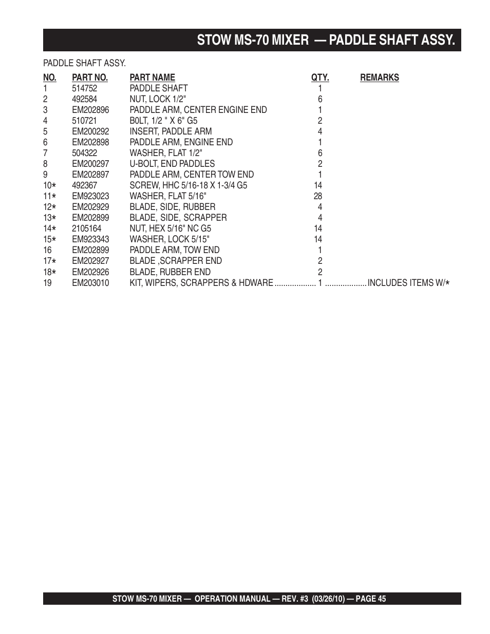 Stow ms-70 mixer — paddle shaft assy | Multiquip MS70 User Manual | Page 45 / 94