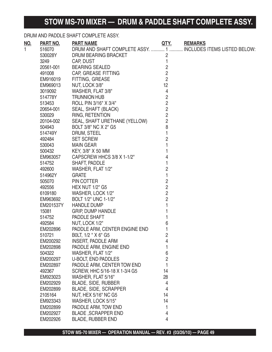 Multiquip MS70 User Manual | Page 49 / 94
