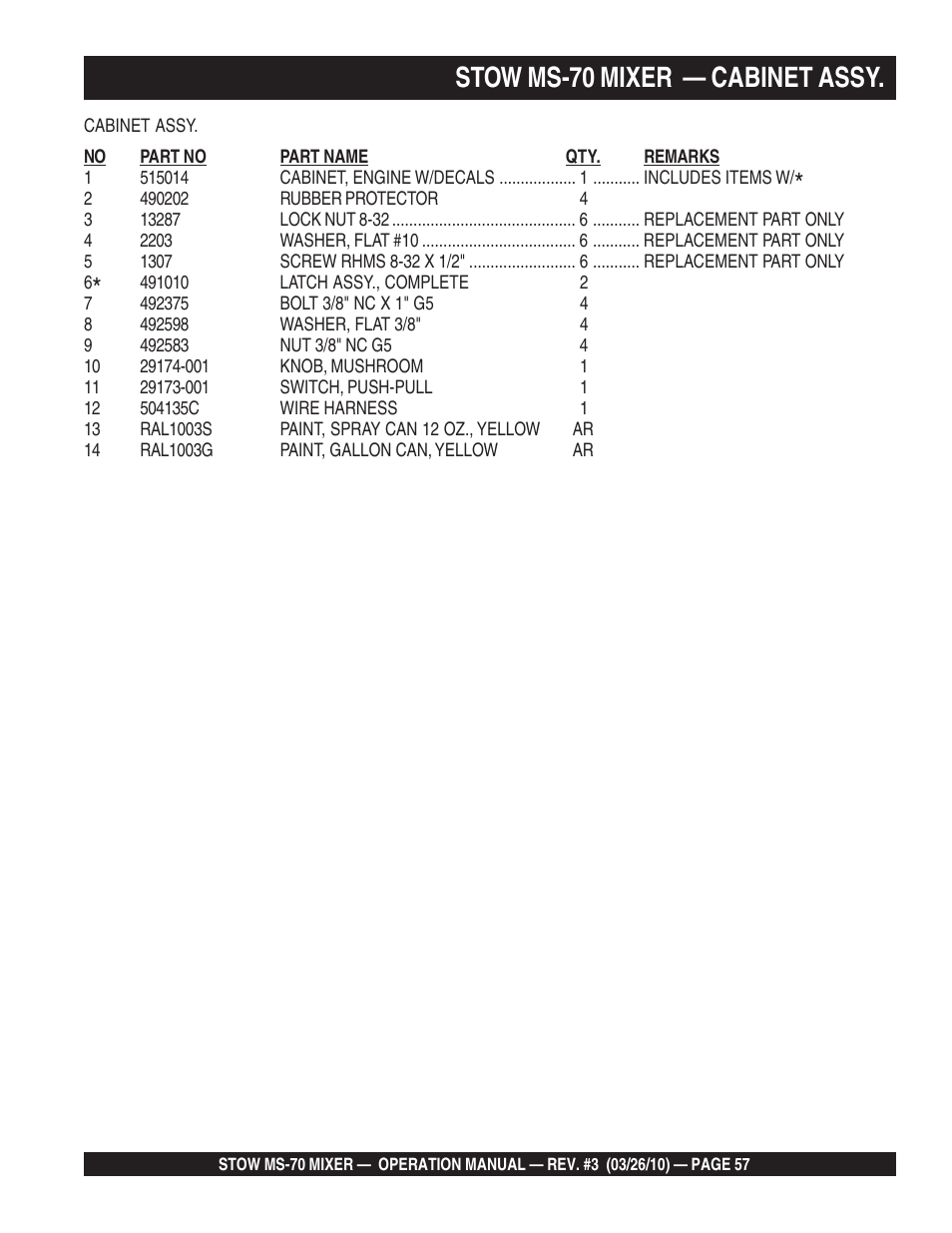 Stow ms-70 mixer — cabinet assy | Multiquip MS70 User Manual | Page 57 / 94