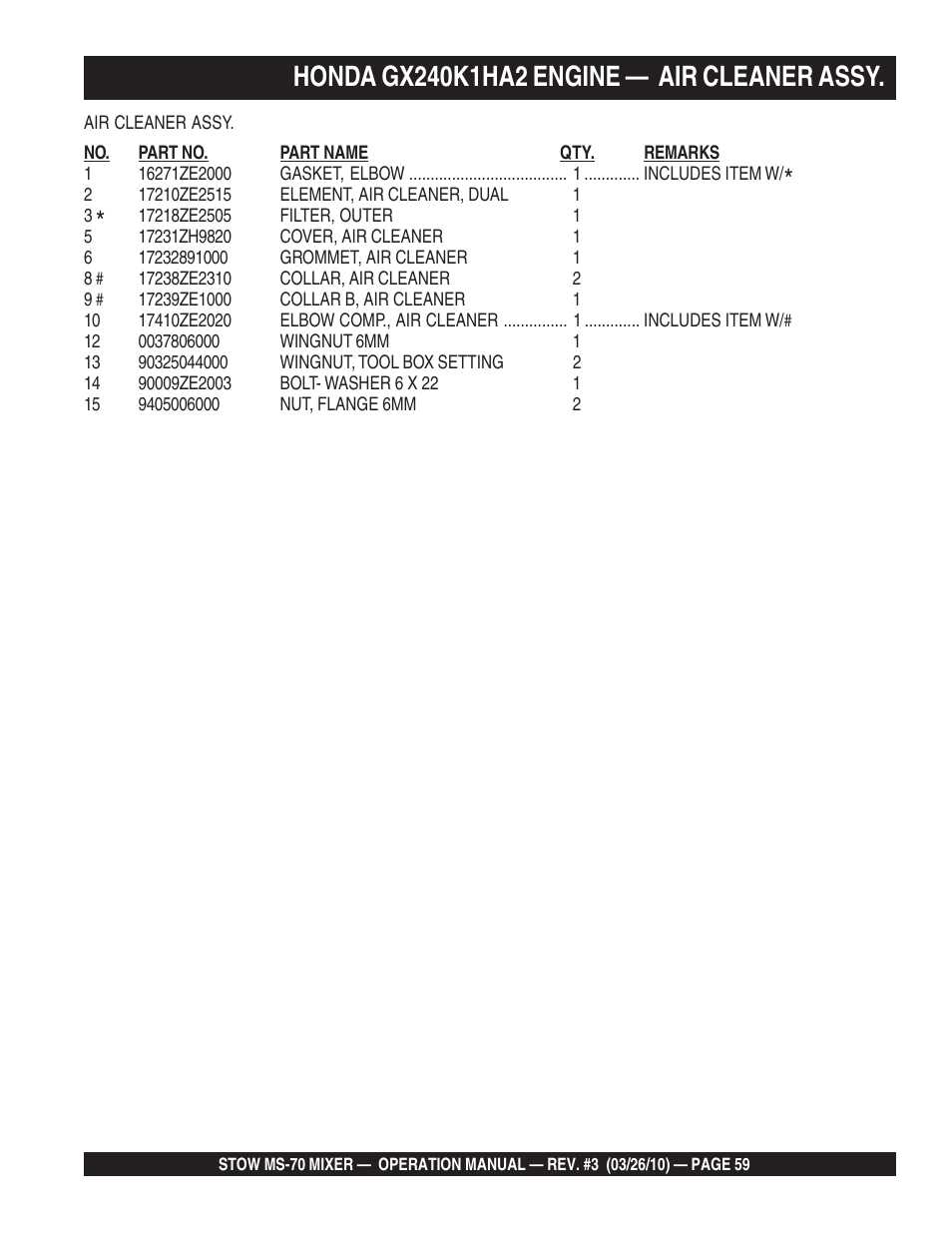 Multiquip MS70 User Manual | Page 59 / 94