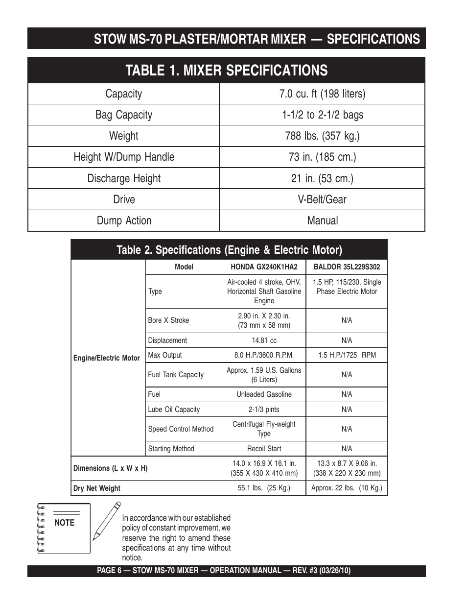 Stow ms-70 plaster/mortar mixer — specifications | Multiquip MS70 User Manual | Page 6 / 94