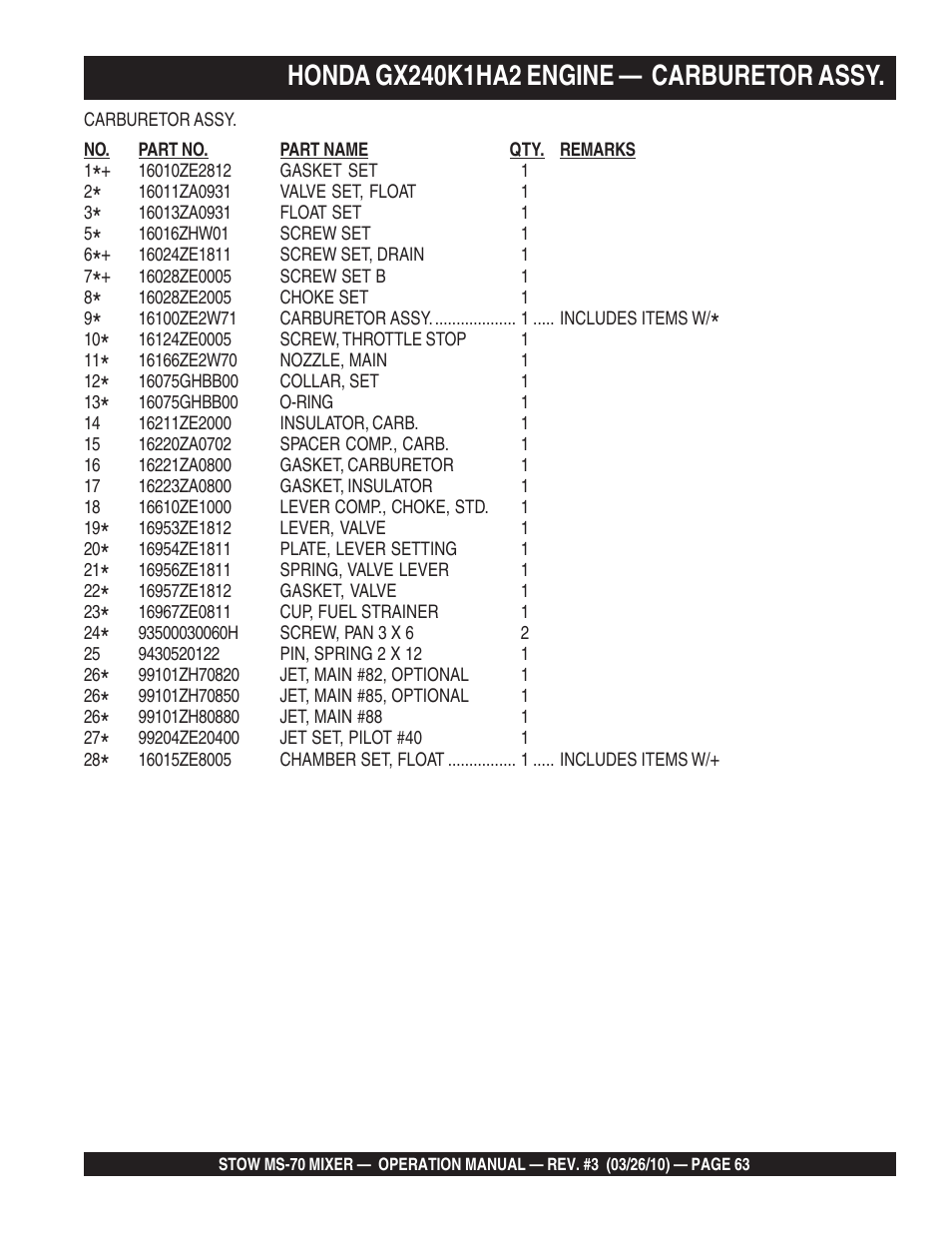 Multiquip MS70 User Manual | Page 63 / 94