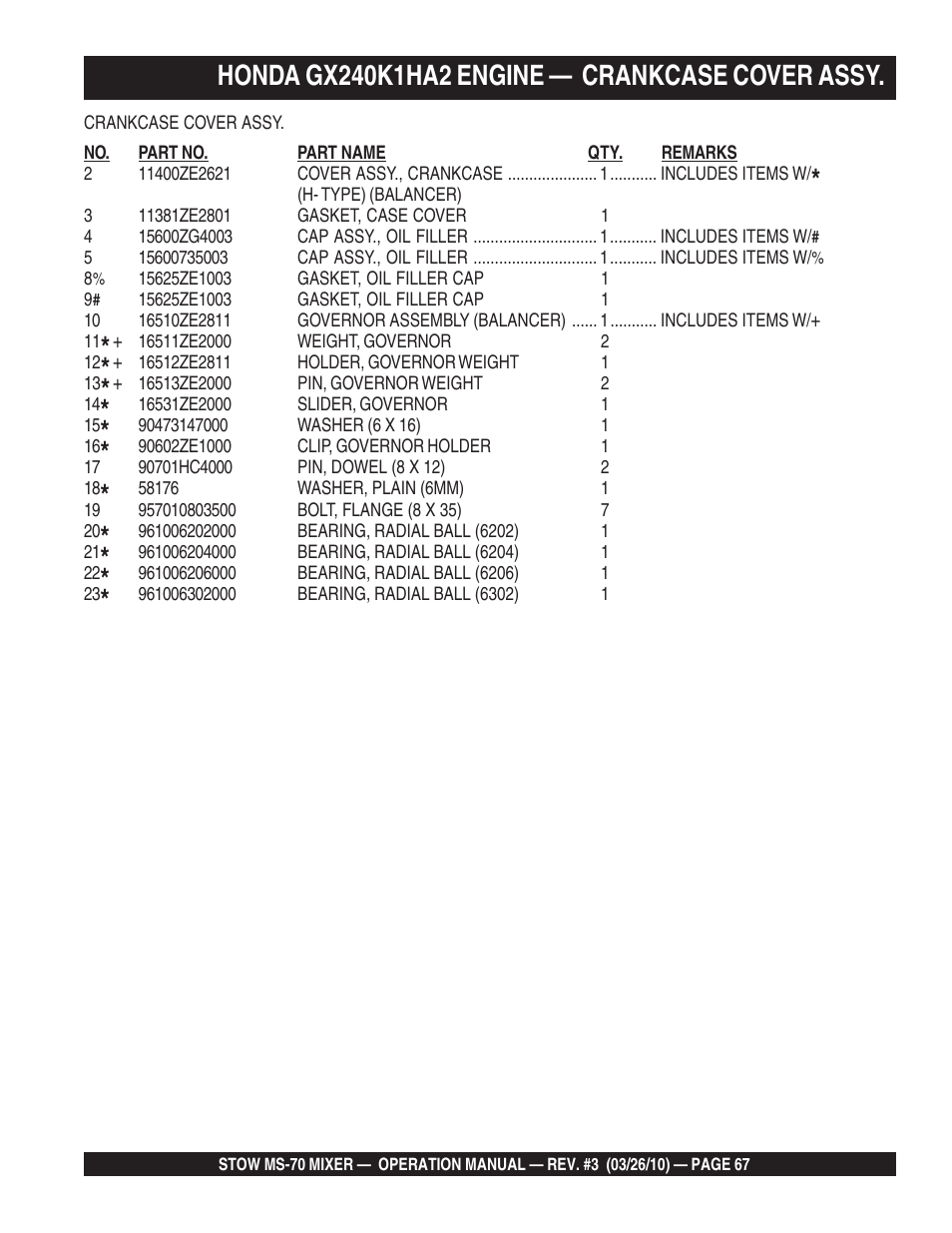 Multiquip MS70 User Manual | Page 67 / 94