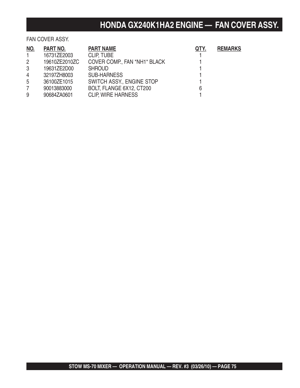 Multiquip MS70 User Manual | Page 75 / 94