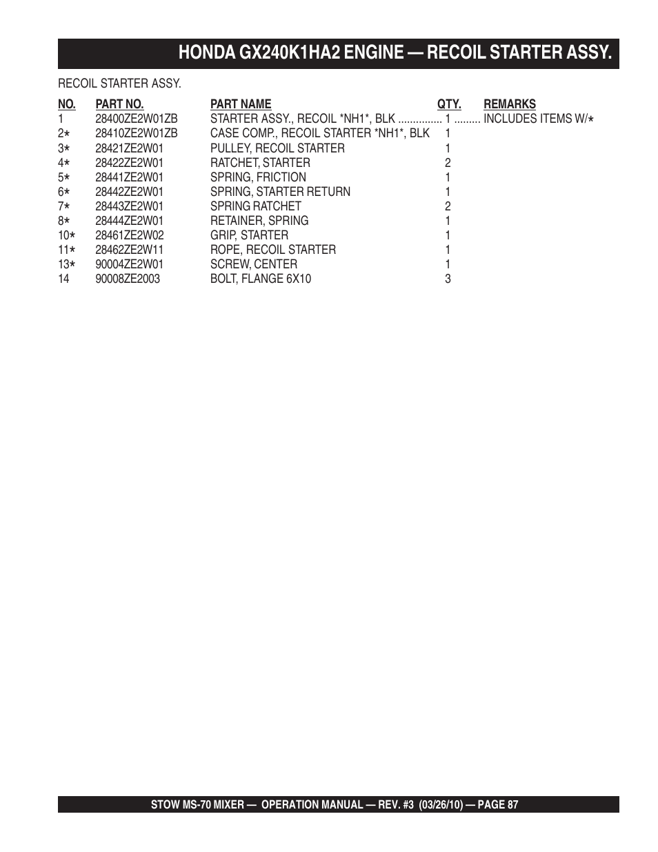 Multiquip MS70 User Manual | Page 87 / 94