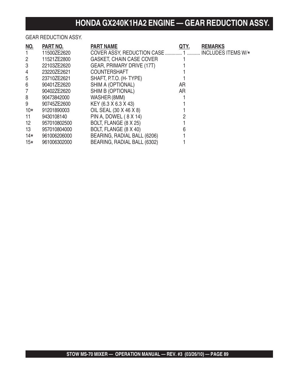 Multiquip MS70 User Manual | Page 89 / 94