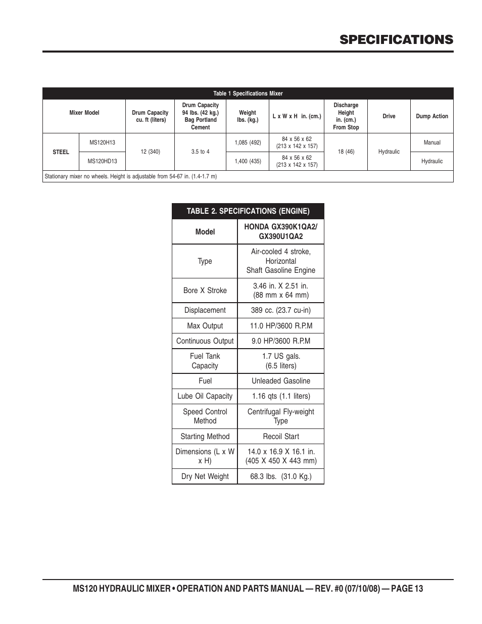 Specifications | Multiquip MS120HD13 User Manual | Page 13 / 92