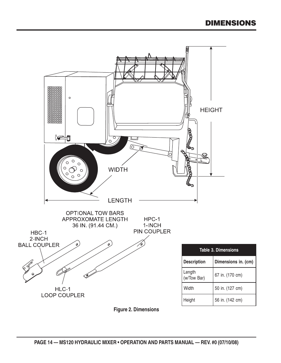 Dimensions | Multiquip MS120HD13 User Manual | Page 14 / 92
